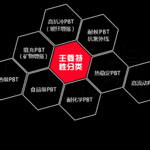 改性PBT增韧厂家-PBT改性增韧产品图片