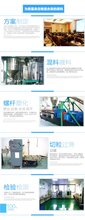PBT改性料工厂-改性PBT图片