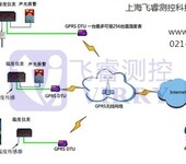 粮仓温湿度监控温湿度监控粮仓温湿度监控系统飞睿供