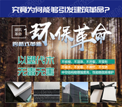 苏州塑料建筑模板设备、塑料中空模板机器设备、新型中空塑料建筑模板生产线图片5