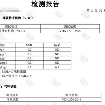 蔬菜农残检测报告入驻京东平台