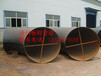  Price of Hebei carbon steel elbow manufacturer