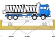 兰州专业出售50T地磅、汽车衡，陕西厂家