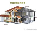2020年珠海集成房屋建筑行业市场分析：钢结构住宅发展前景广阔图片