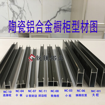 全鋁家具型材大型生產基地廠家