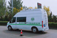 上海浦東機動車尾氣遙感監測系統公司