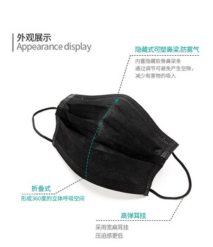 黑色CE醫(yī)用口罩工廠直發(fā)一次性醫(yī)用口罩國外代發(fā)黑色醫(yī)用口罩工廠大量批發(fā)