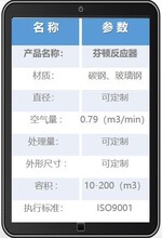 微电解反应器的应用