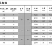 美豪风幕机大力神X1电加热系列