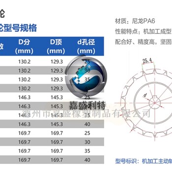 滑块齿轮T-1500网带链轮MC浇铸尼龙齿轮尼龙支撑轮中