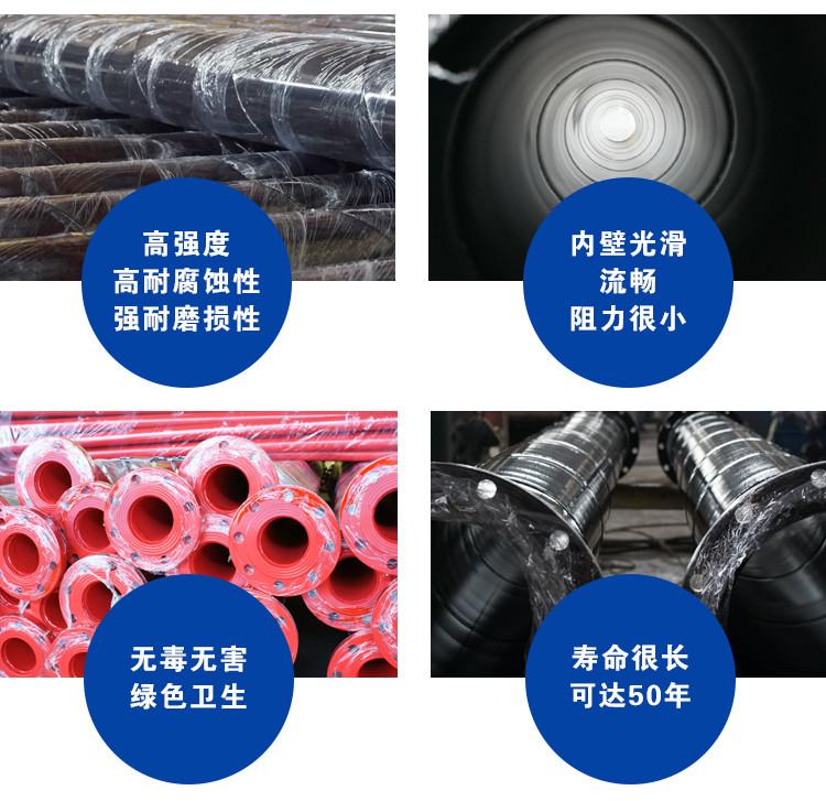 聚氨酯热力保温钢管/文山大型生产制造厂家