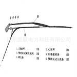 光缆金具预绞丝耐张线夹预绞式金具