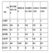 广西钦州钢筋混凝土化粪池厂家可定制化粪池抗压耐酸碱钢筋混凝土化粪池