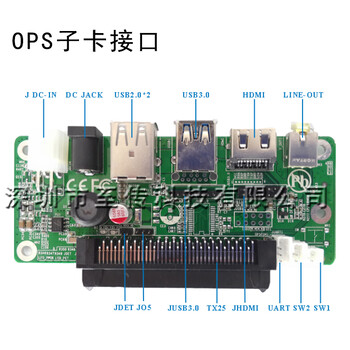 OPS子卡OPS电脑转接板OPS电脑尾板OPS接口板OPS对接板OPS小板