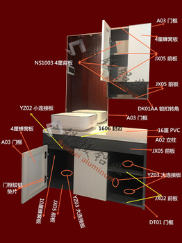 锐镁全铝家居定制批发全铝浴室柜厂家防水防火