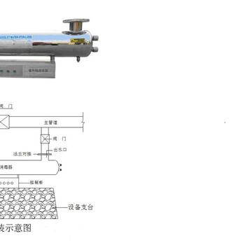 紫外线杀菌仪-水处理设备产业网