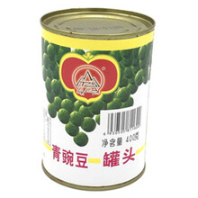 青豌豆罐头检测