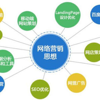 中华万年历广告投放渠道，成本稳定效果佳