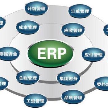 国内商家为什么都跳向亚马逊无货源店群的“坑”？