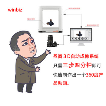 盈商3D自动成像系统360度产品拍摄3D动画制作