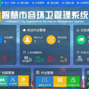 智慧环卫系统开发软硬件系统定制智慧环保系统定制---初心