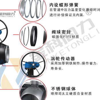 全焊接球阀的发展