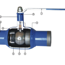 小口径全焊接球阀-焊接球阀-球阀-应用场合