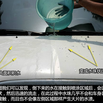 提供不銹鋼涂層、金屬表面噴涂不銹鋼、好用