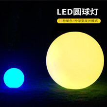 LED發(fā)光圓球燈防水草坪燈戶外落地?zé)暨b控游泳池庭院燈節(jié)日裝飾燈圖片