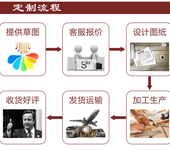 家具类不锈钢制品定制