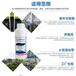  Indoor Mosquiticide for Yiyang Environmental Protection