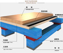 商丘籃球館木地板廠家價格圖片