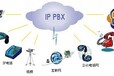企業IP通訊IP電話TCPIP通訊東莞企業IP通信廣東藍訊智能