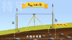 天津MG动画flash动画广告制作公司图片3