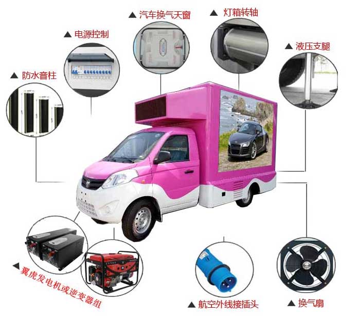 赣州国六广告宣传车厂家－价格－图片