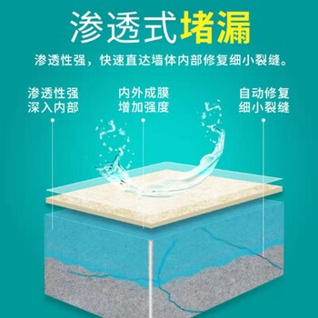 纳米渗透防水剂施威克纳米防水剂防水