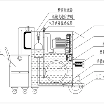 液槽清渣机快速吸泥机机床清槽清理机铝削铁泥清渣滤油机