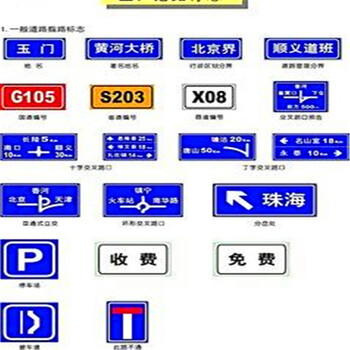 标志牌安装形式平提停车指示牌定制停车指示牌