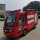 北京消防車圖