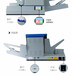 光标阅读机答题卡销售厂家