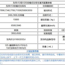 东风153挂桶垃圾车图片
