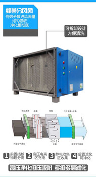 油烟净化器/油烟净化设备/海蓝环保设备有限公司