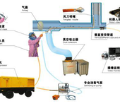 汕头南澳蓄能器清洗合作找宏泰工程清洗价格优惠