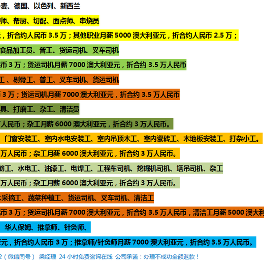 防城港咨询出国劳务大锅饭厨师出国代理公司加盟团队出国月薪2.8万