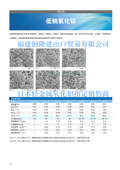 日本轻金属-低钠氧化铝-销售商-福建创隆进出口贸易有限公司