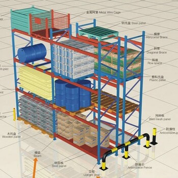 阜新市库房货架_库房仓库货架厂