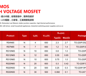 瑞森代理高压MOS场效应管7N65F7N80F/8N65F/10N65F/12N60F