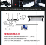 厂家研毅服装喷墨打印机服装厂唛架机cad绘图仪板房打样机图片1