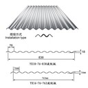 YX18-76-836/988/1064YX20-75-1172，YX25-210-840彩钢压型钢板