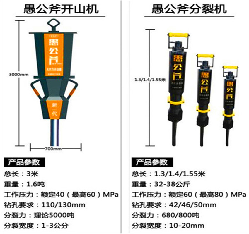 混泥土拆除液压破裂棒海南天涯区桥梁破拆岩石劈裂棒配件大全